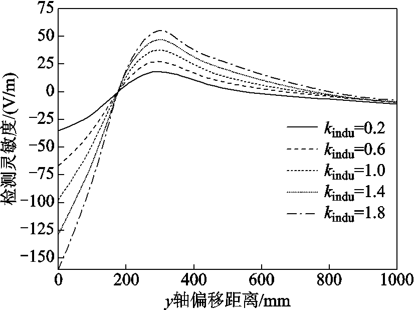 width=180.7,height=134.75