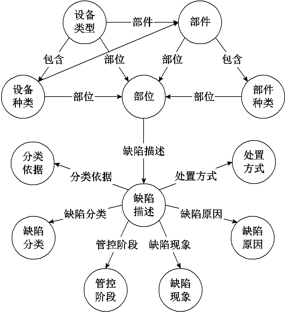 width=201.05,height=220.1