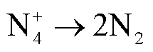 width=47,height=16