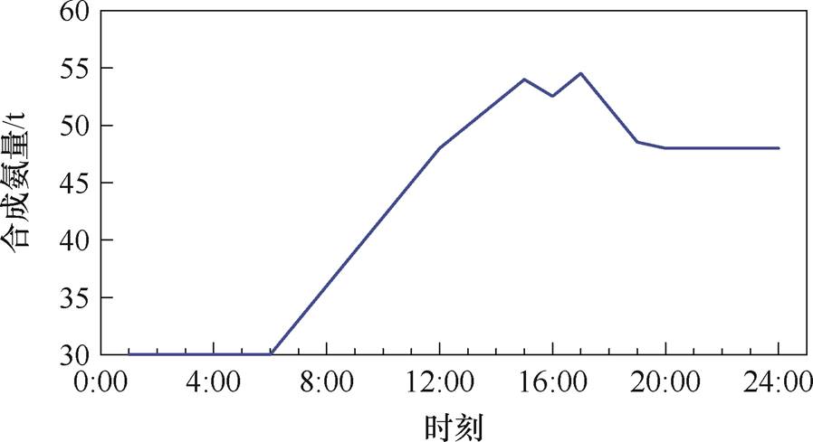 width=195.85,height=106.7
