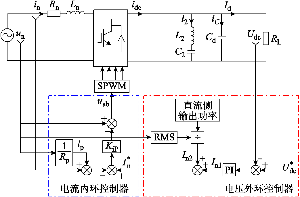 width=227.7,height=149.8