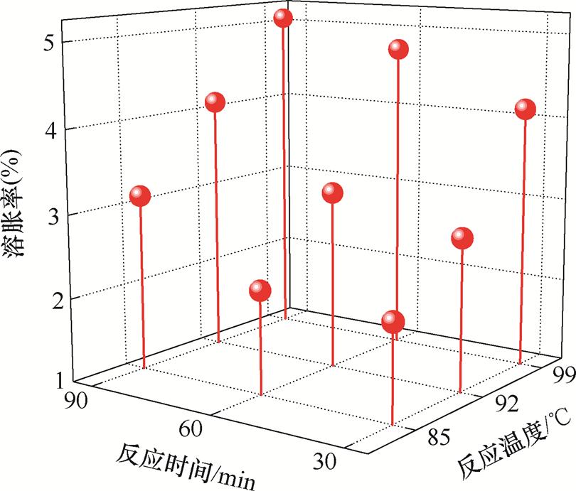 width=176.6,height=150.8