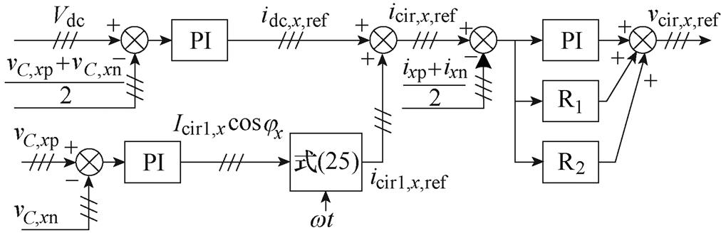 width=220.8,height=73.8