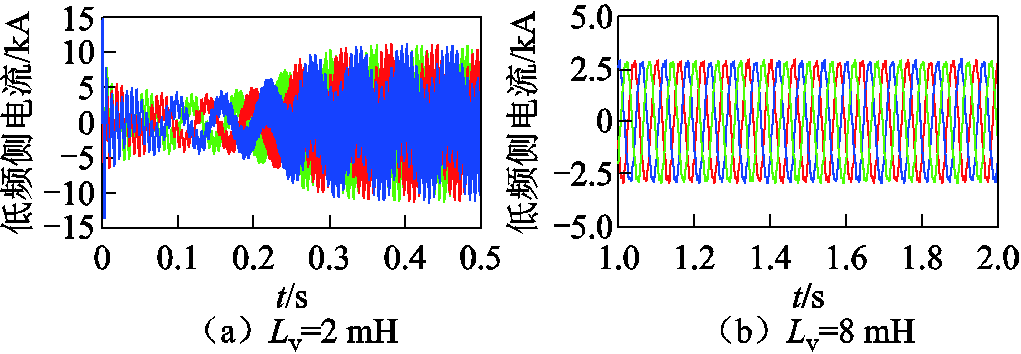 width=222.75,height=77.25
