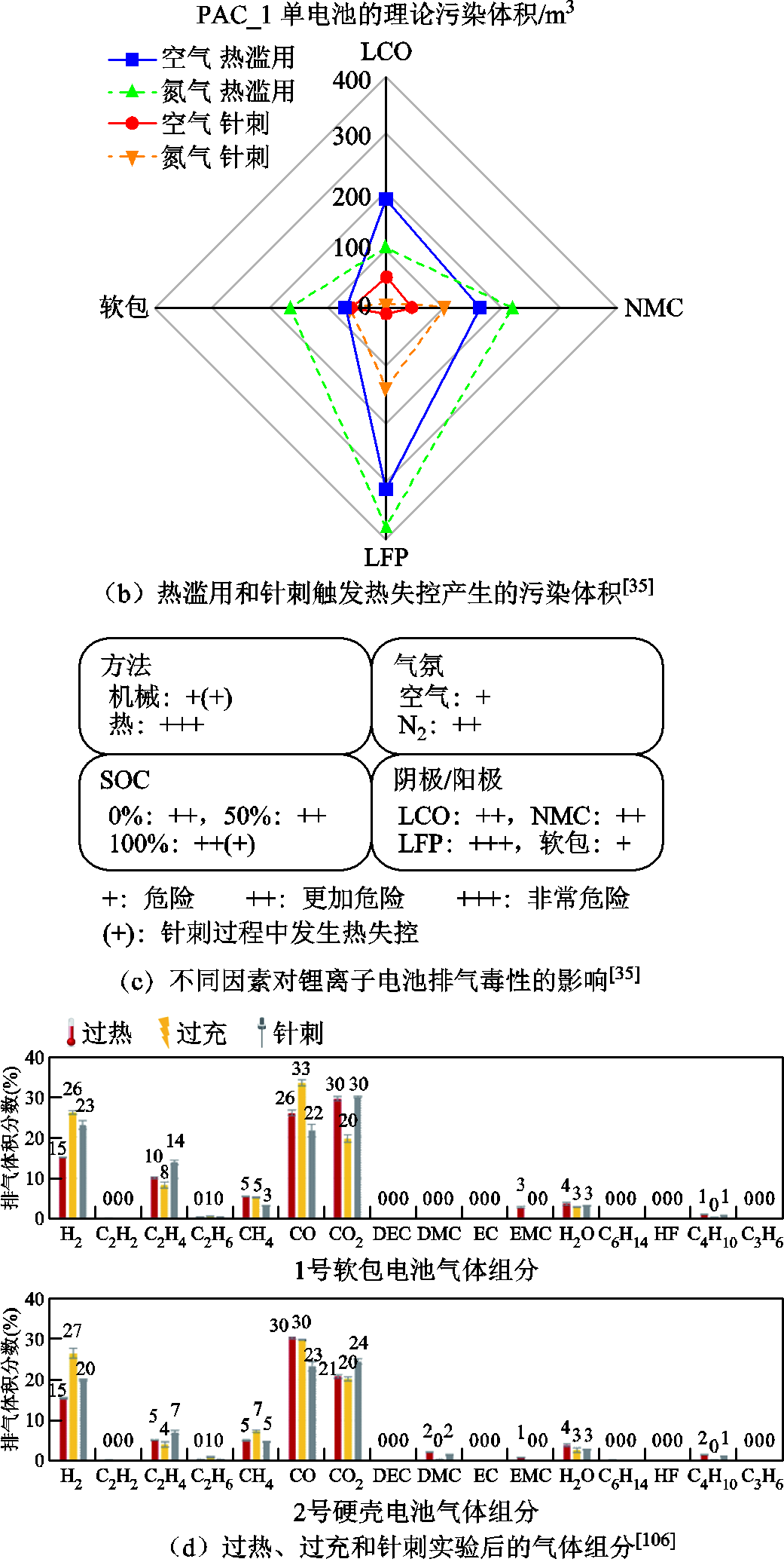 width=227.25,height=452.25