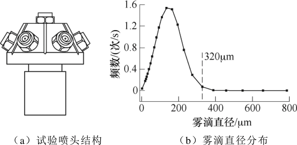 width=216.35,height=105.45