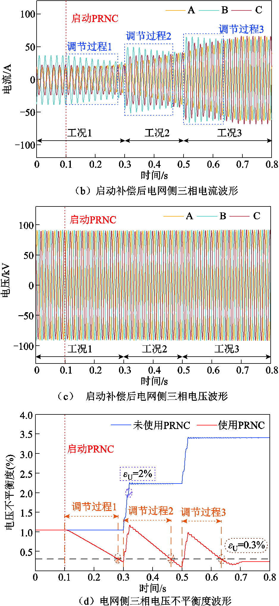width=204.75,height=444