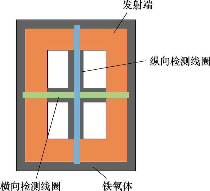 width=154.8,height=140.75