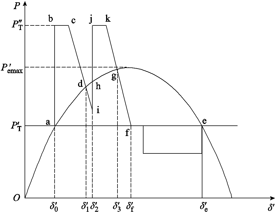 width=210,height=162