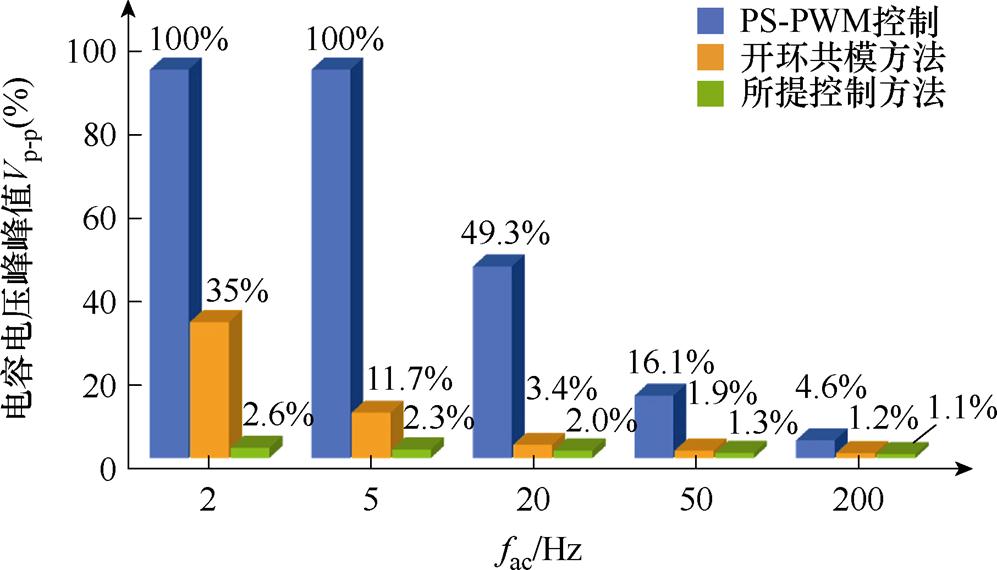 width=217.55,height=124.45