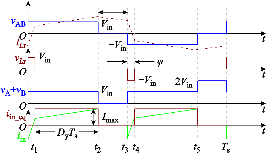 width=194.25,height=111.75