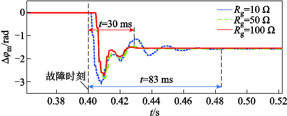 width=212.85,height=86.3