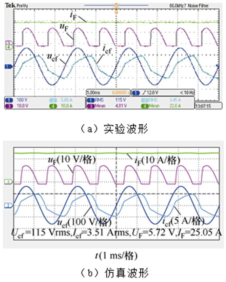 width=163.4,height=203.35