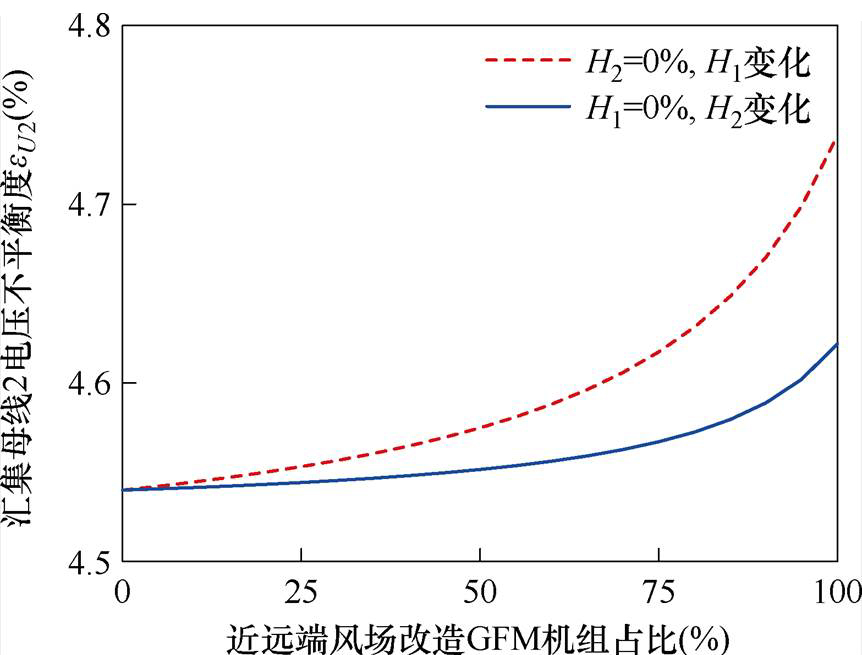width=188.05,height=146.2