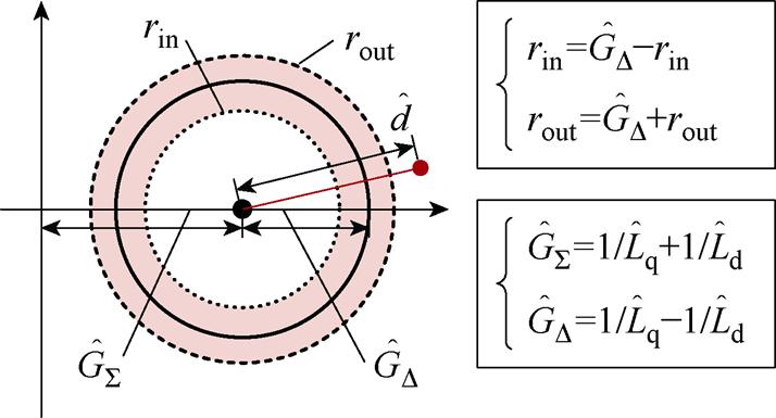 width=155.75,height=84.1