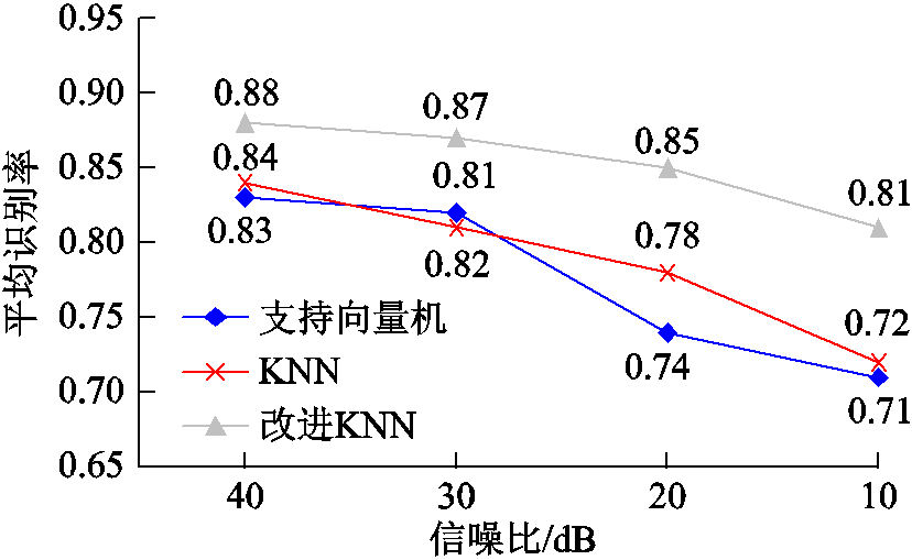 width=180.75,height=111