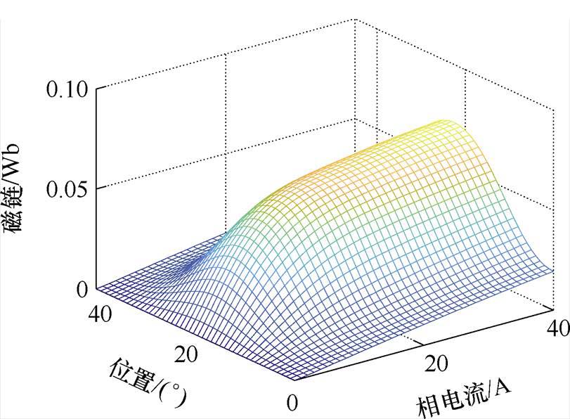 width=176.95,height=130.15