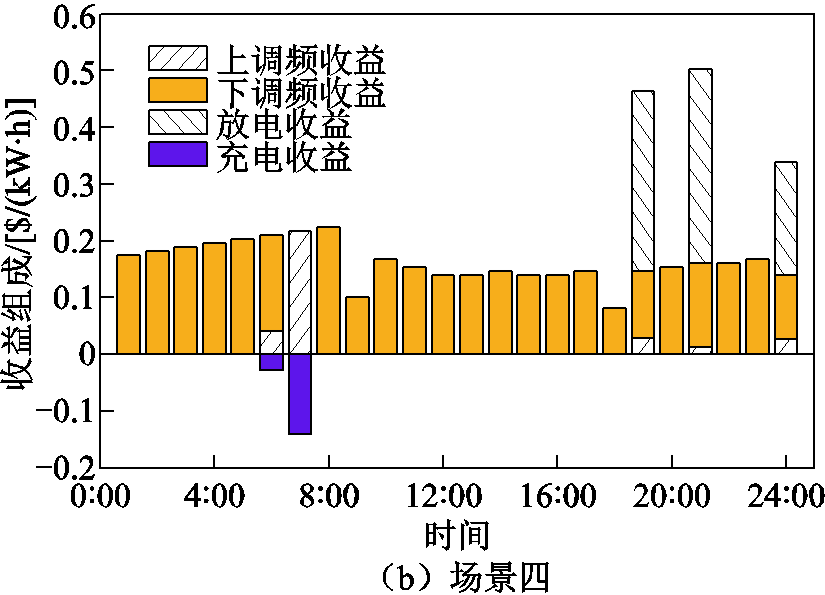 width=180,height=129.75