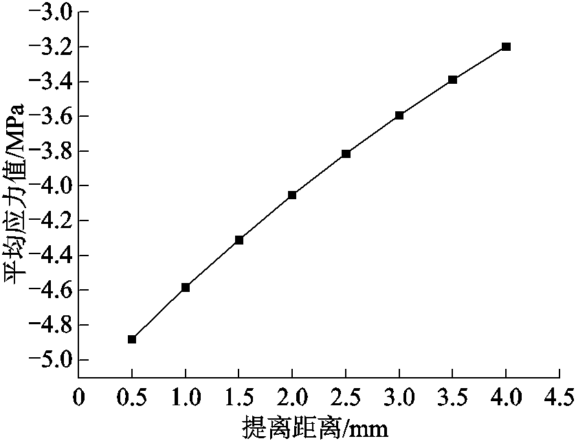 width=183,height=140.25