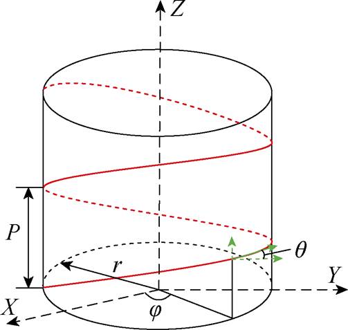 width=109.8,height=104.05