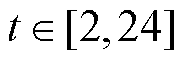 width=40.7,height=13.75