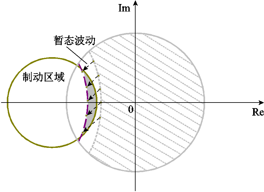width=185.65,height=134.7