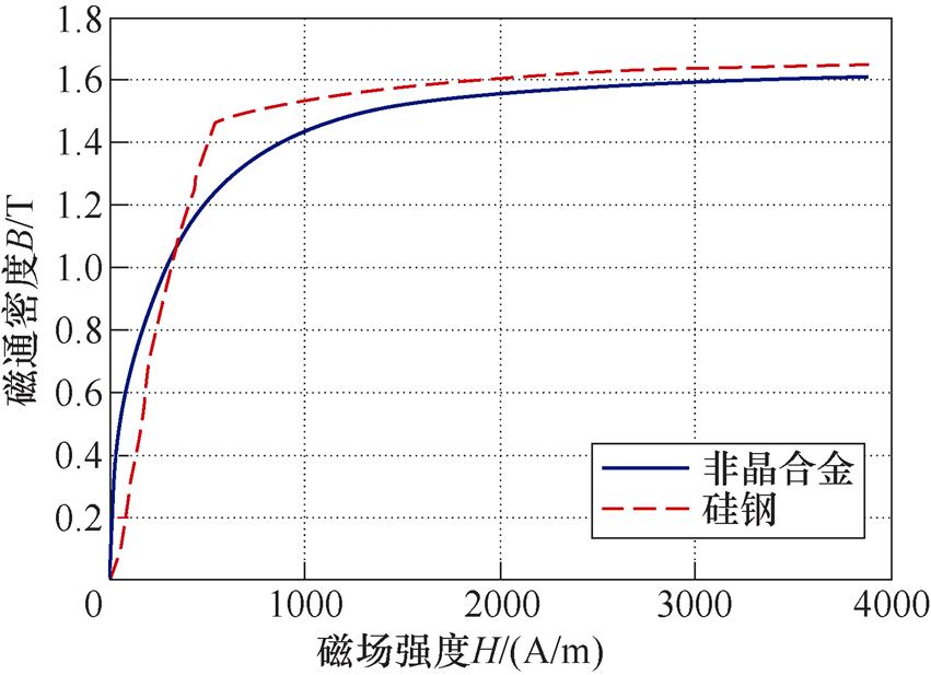 width=185.75,height=134.65