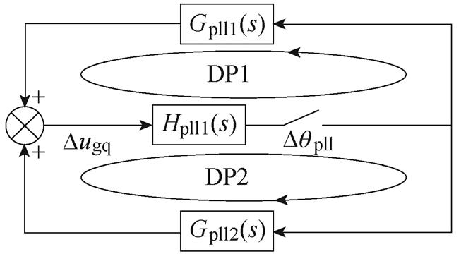 width=142.55,height=78.5