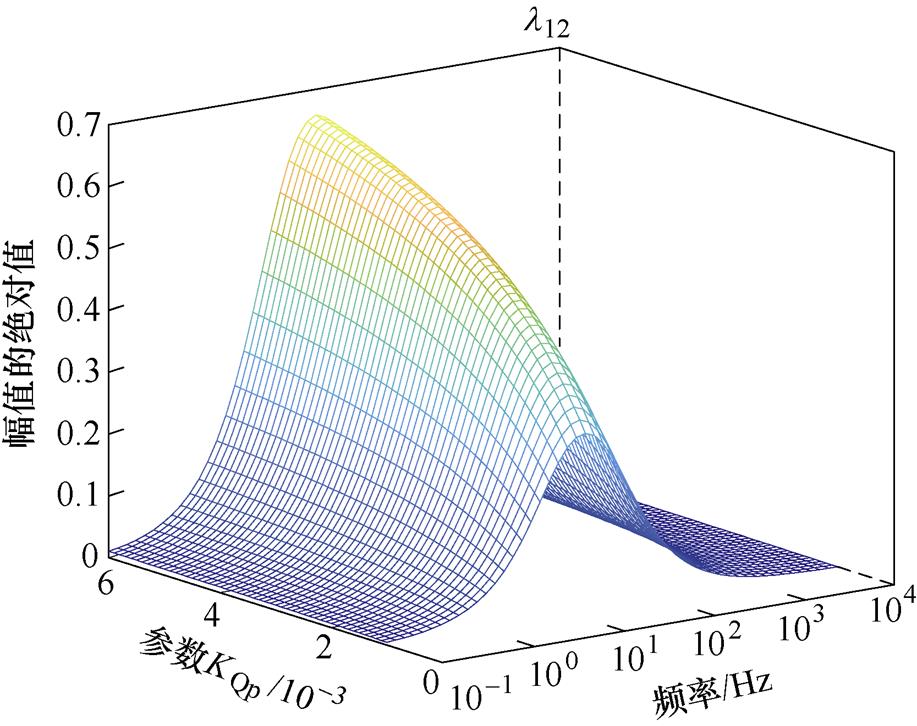 width=200.05,height=158.5