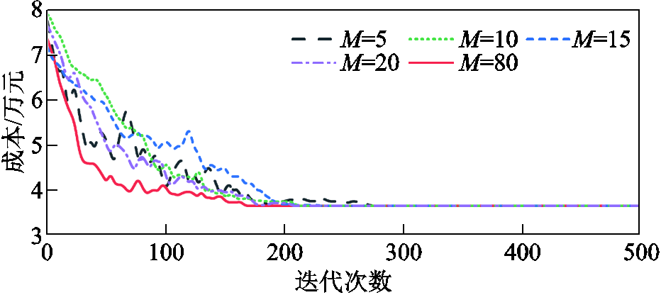 width=203.25,height=90.75