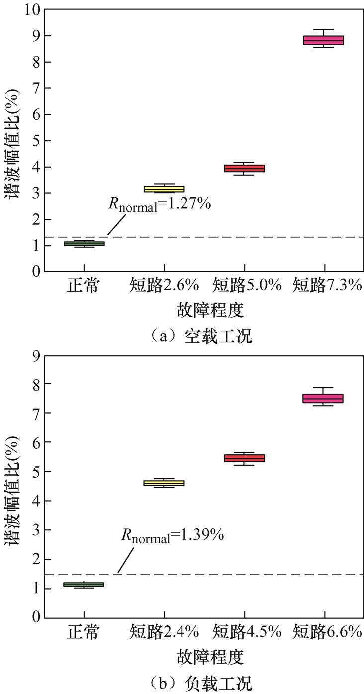 width=159.75,height=304.5