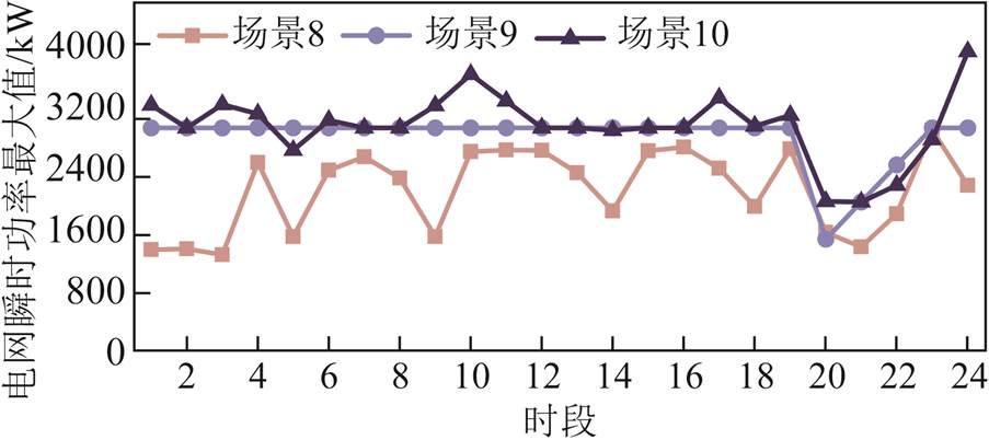 width=197,height=87.6