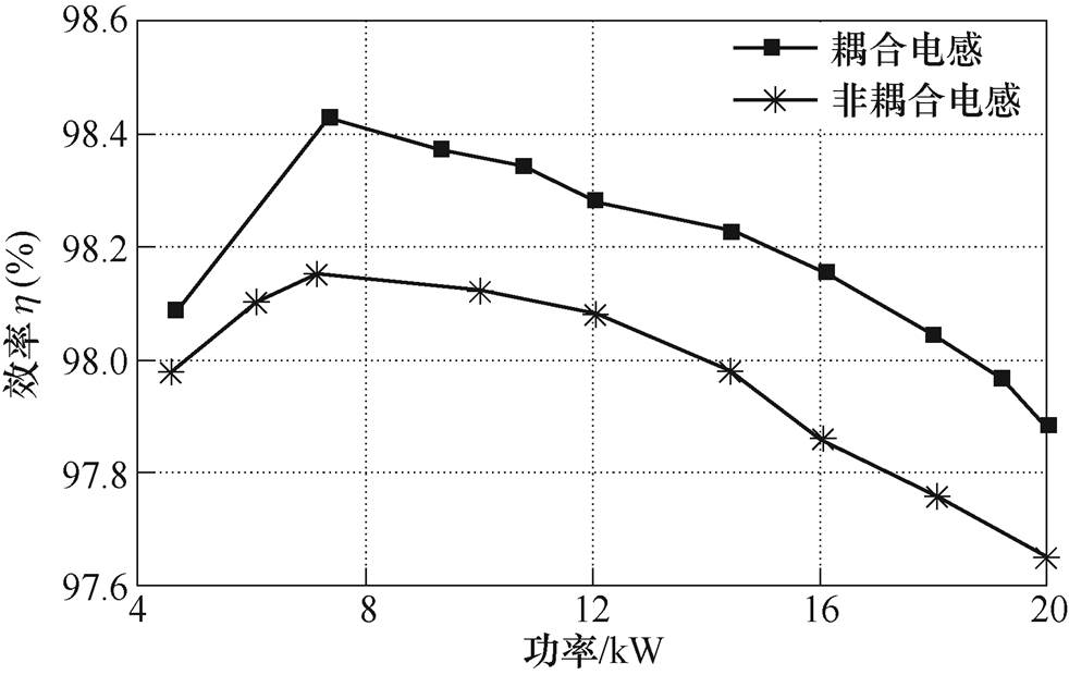 width=214.3,height=135.35