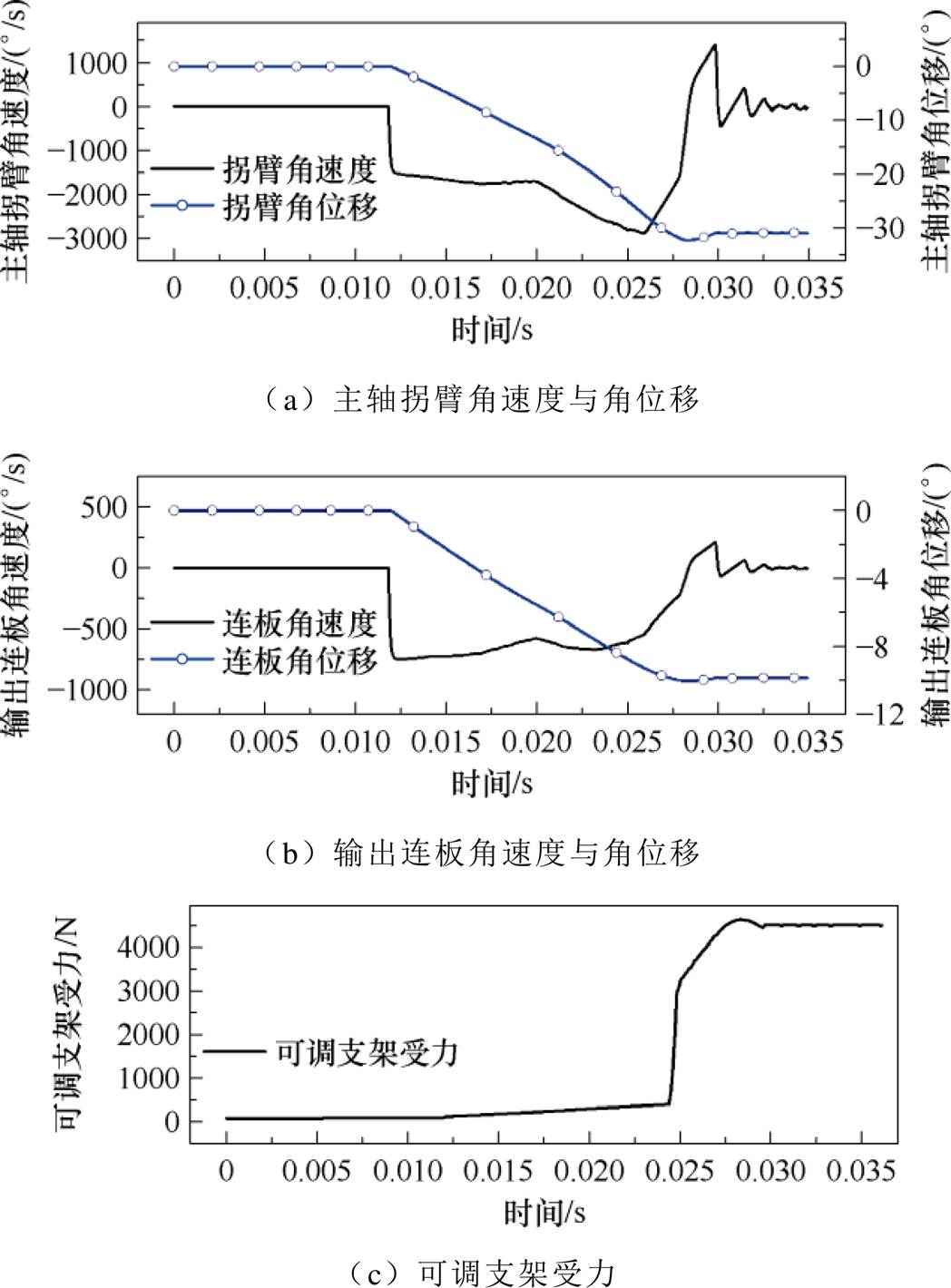 width=228.7,height=309.9