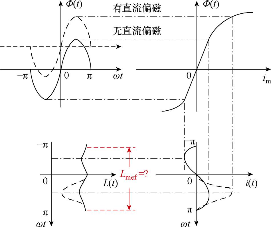 width=207.35,height=173.65