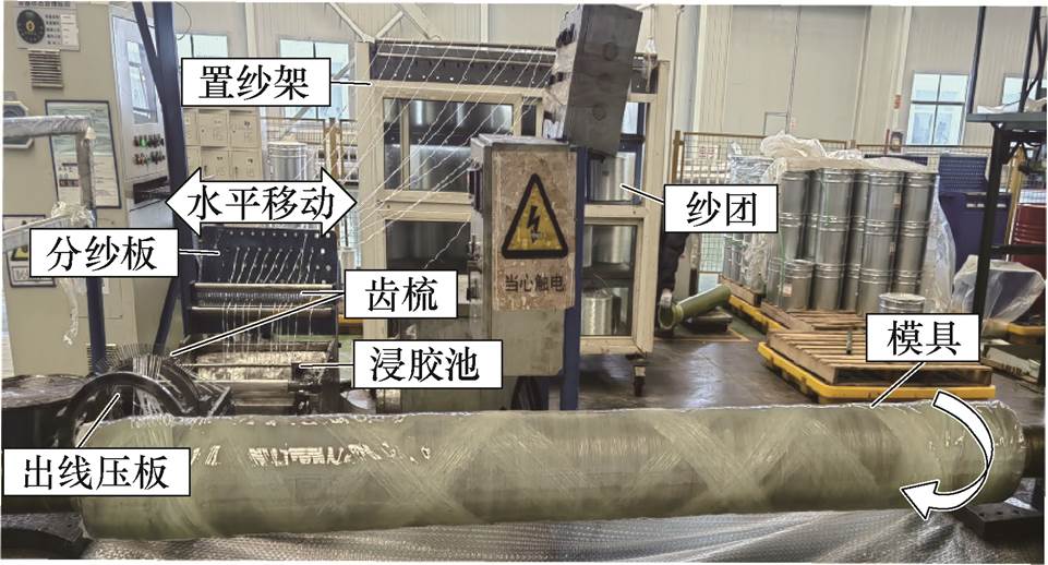 width=209.75,height=113.05