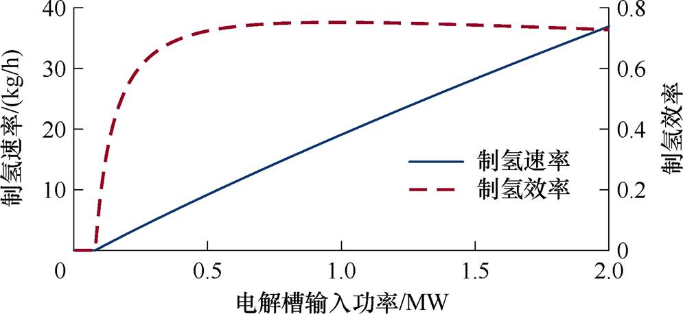 width=217.1,height=99.95