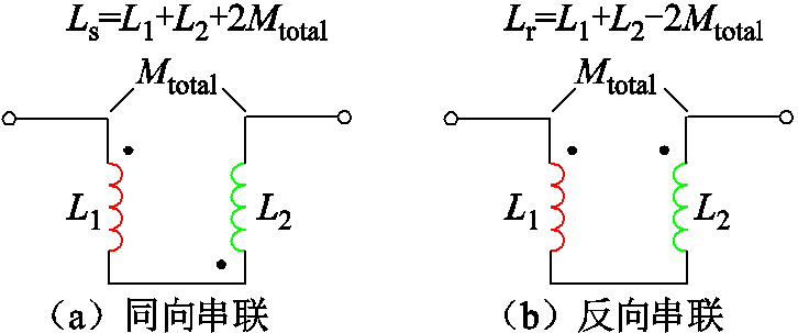 width=158.4,height=66.2