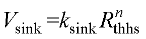 width=63.15,height=17