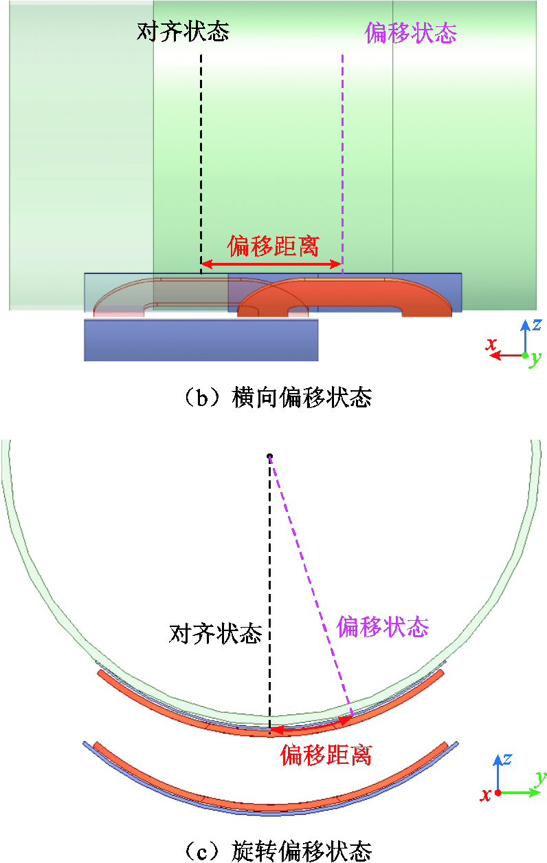 width=173.6,height=273.5