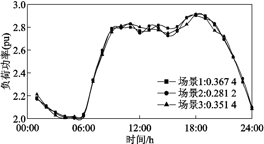 width=195.75,height=107.25