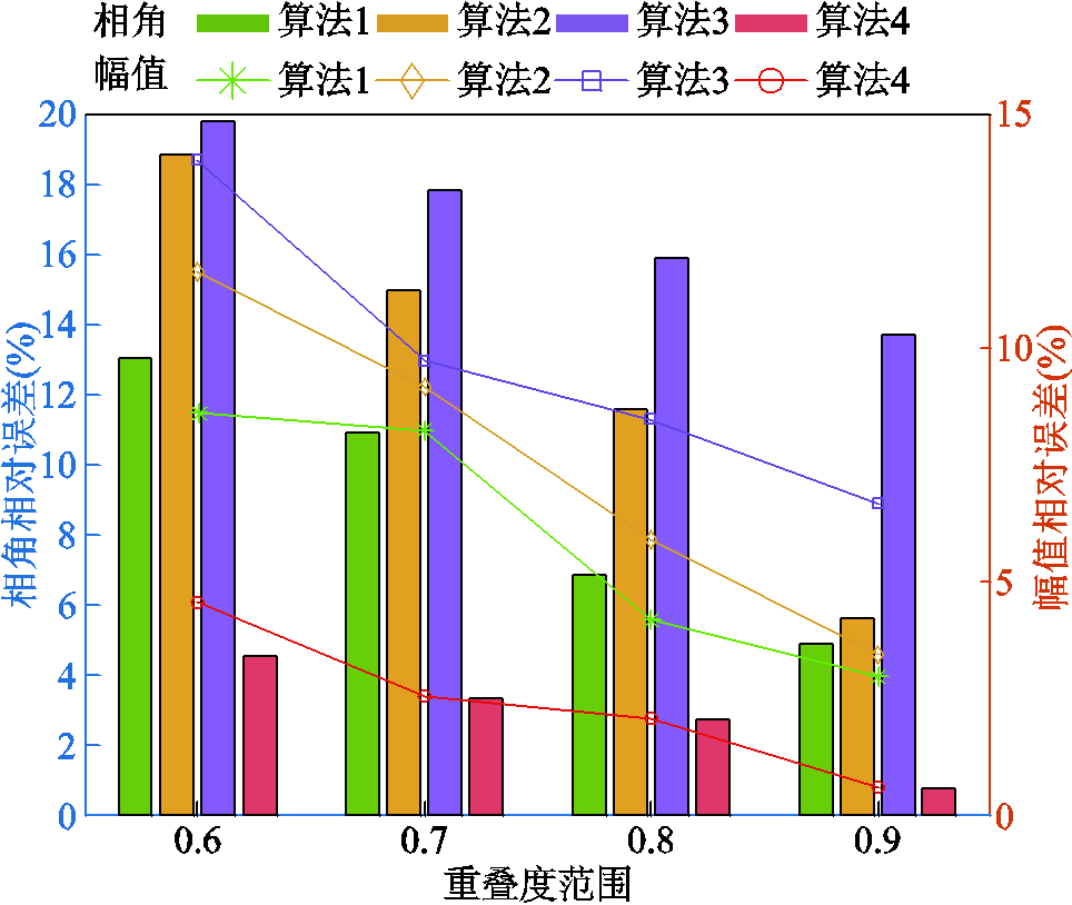 width=210.4,height=177.5