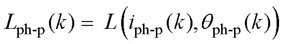 width=125.65,height=19.7