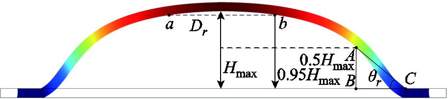 width=199.5,height=44.25