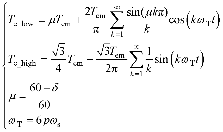 width=186.8,height=110.7