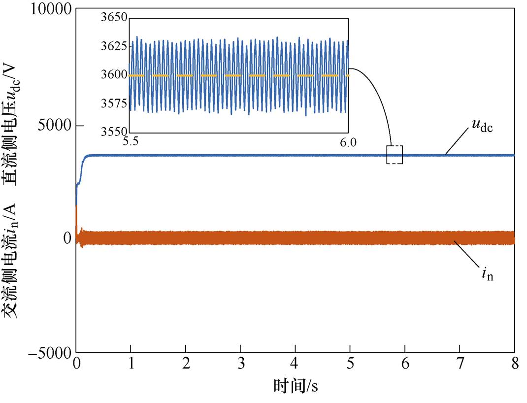 width=233.45,height=178.5