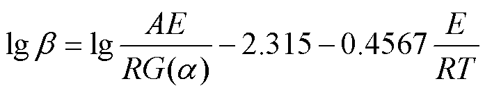width=152,height=30