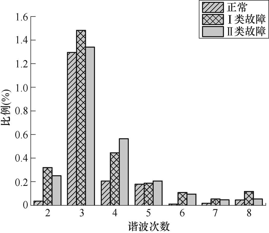 width=194.75,height=168.5