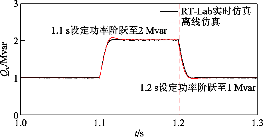 width=201,height=105