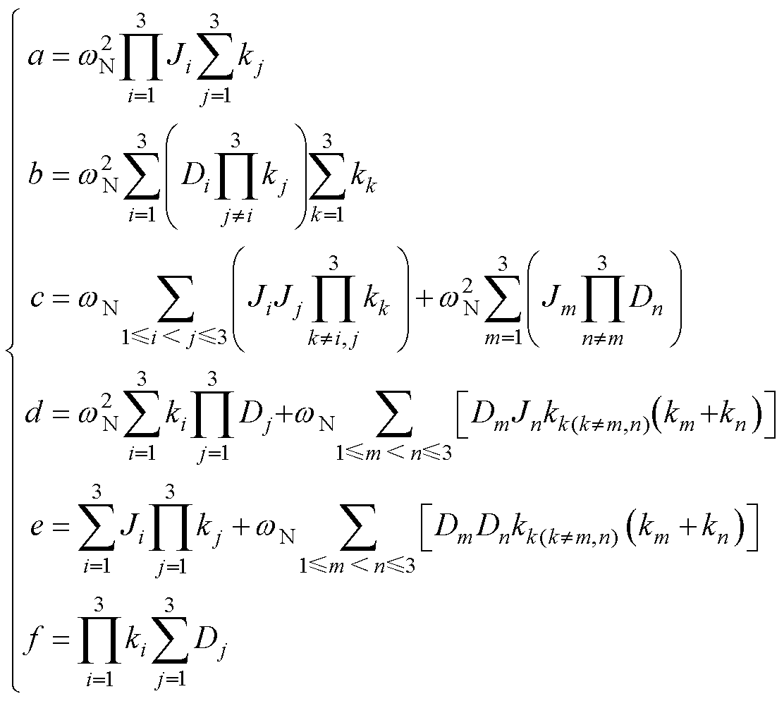 width=242.55,height=217